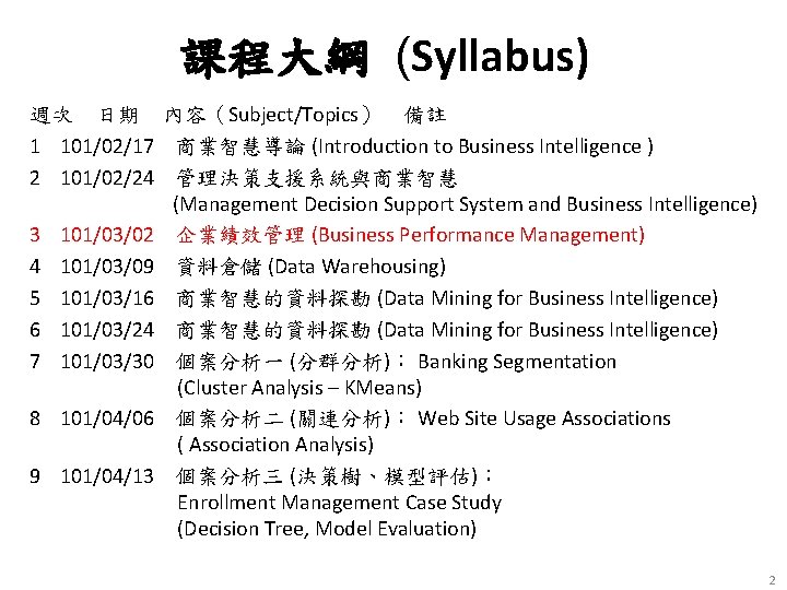 課程大綱 (Syllabus) 週次 日期 內容（Subject/Topics） 備註 1 101/02/17 商業智慧導論 (Introduction to Business Intelligence )