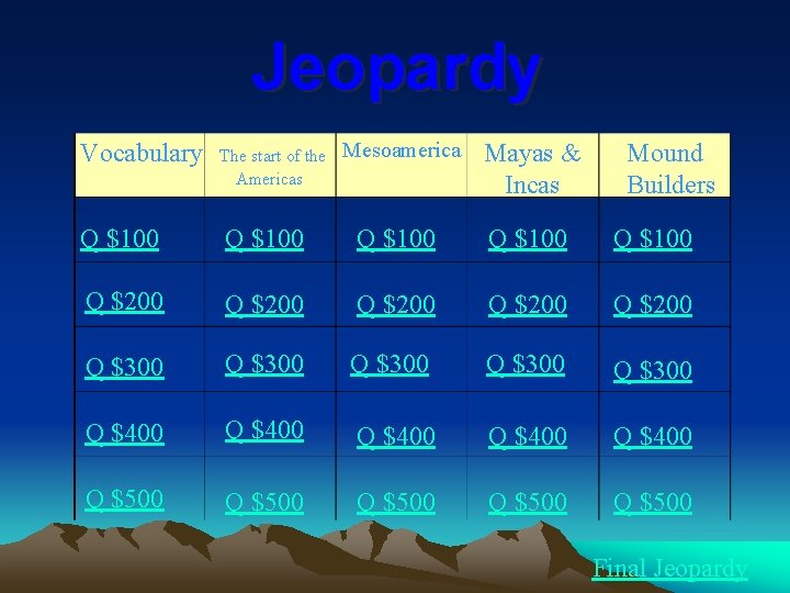 Jeopardy Vocabulary The start of the Americas Mesoamerica Mayas & Incas Mound Builders Q