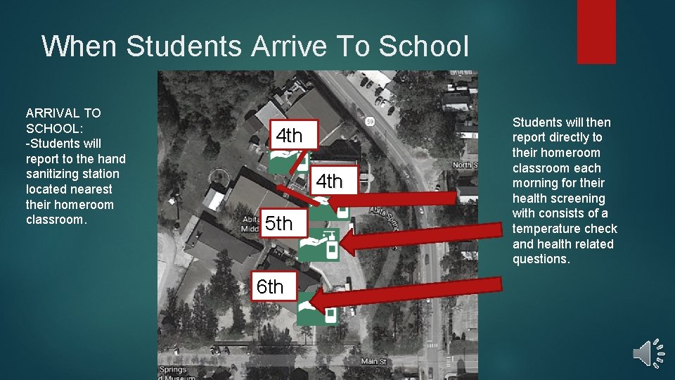 When Students Arrive To School ARRIVAL TO SCHOOL: -Students will report to the hand