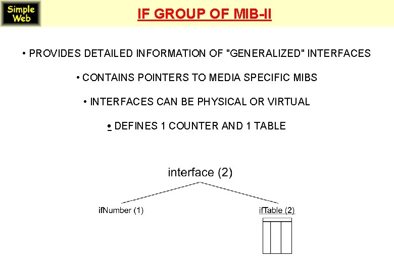 IF GROUP OF MIB-II • PROVIDES DETAILED INFORMATION OF "GENERALIZED" INTERFACES • CONTAINS POINTERS