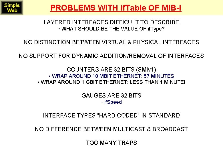 PROBLEMS WITH if. Table OF MIB-I LAYERED INTERFACES DIFFICULT TO DESCRIBE • WHAT SHOULD