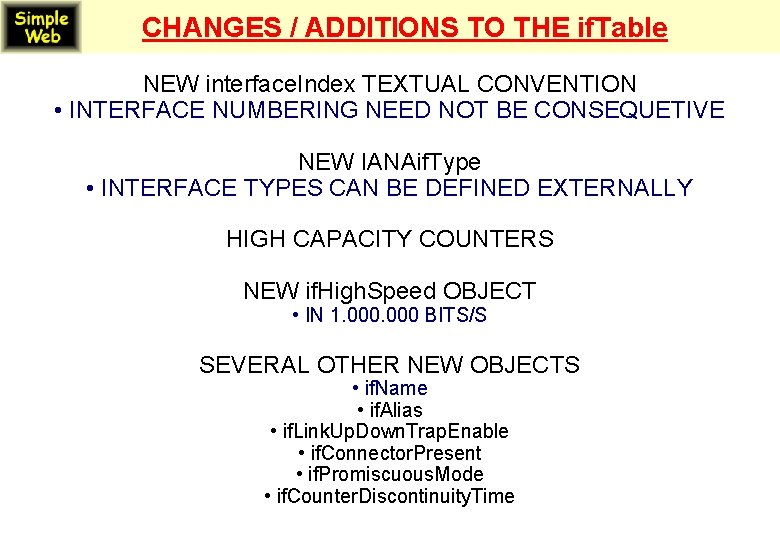 CHANGES / ADDITIONS TO THE if. Table NEW interface. Index TEXTUAL CONVENTION • INTERFACE