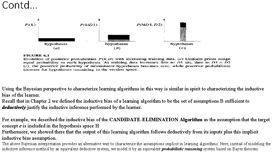 Contd… Using the Bayesian perspective to characterize learning algorithms in this way is similar