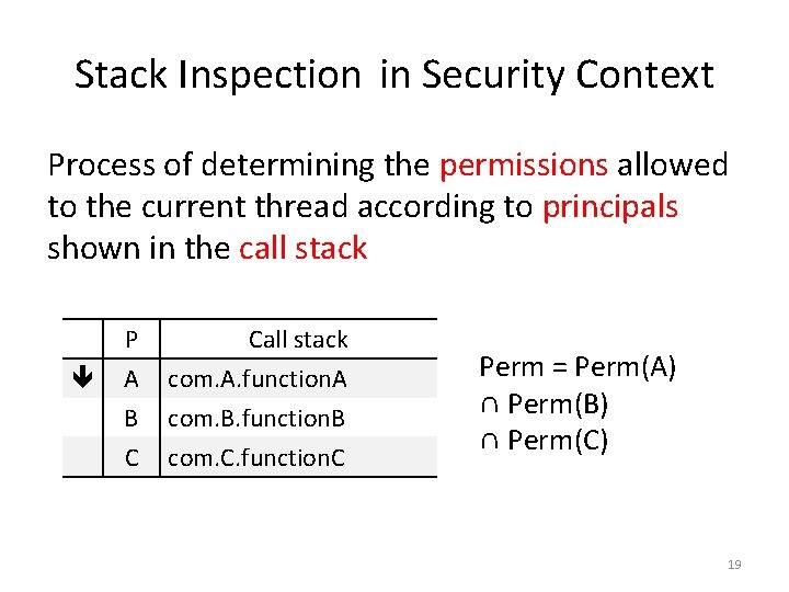 Stack Inspection in Security Context Process of determining the permissions allowed to the current