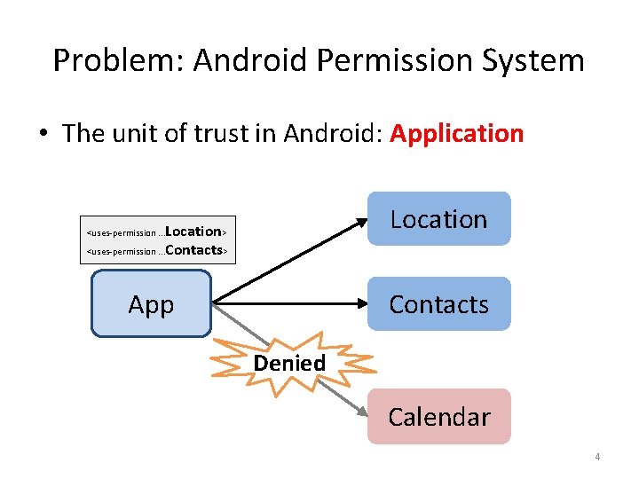 Problem: Android Permission System • The unit of trust in Android: Application Location> <uses-permission.