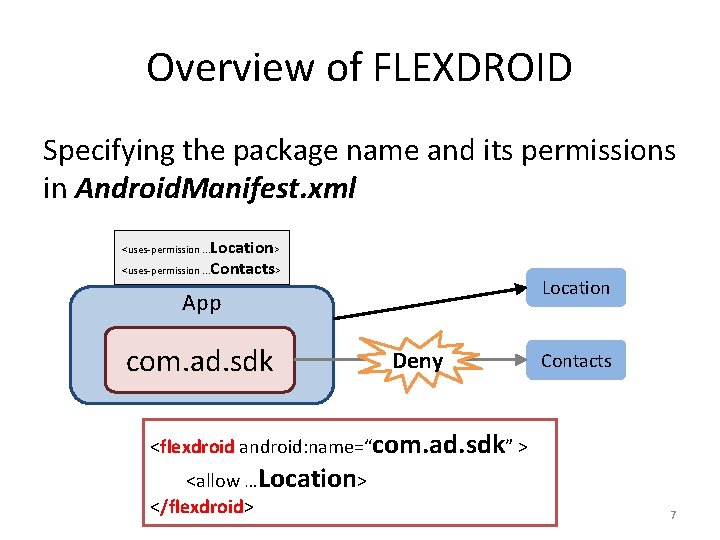 Overview of FLEXDROID Specifying the package name and its permissions in Android. Manifest. xml