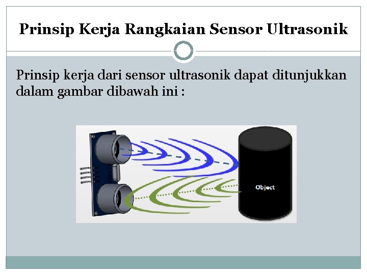 Prinsip Kerja Rangkaian Sensor Ultrasonik Prinsip kerja dari sensor ultrasonik dapat ditunjukkan dalam gambar
