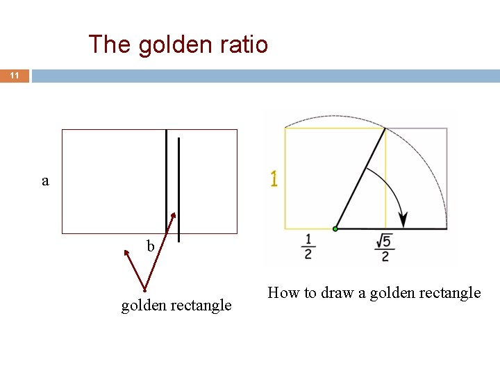 The golden ratio 11 a b golden rectangle How to draw a golden rectangle