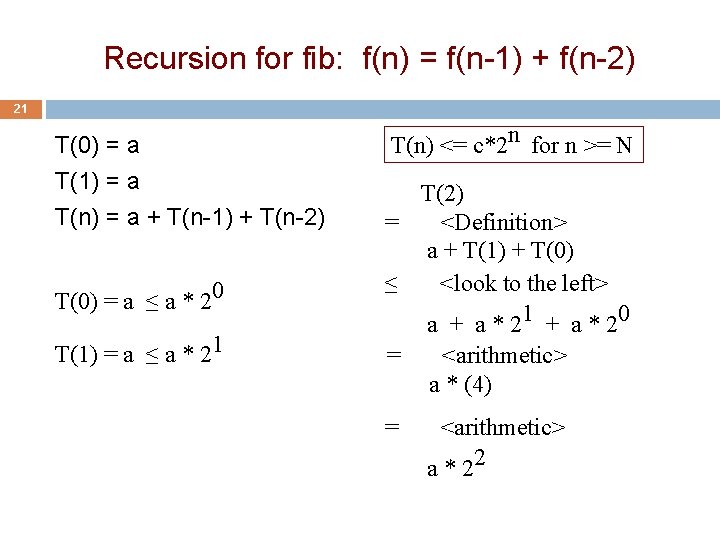 Recursion for fib: f(n) = f(n-1) + f(n-2) 21 T(0) = a T(1) =