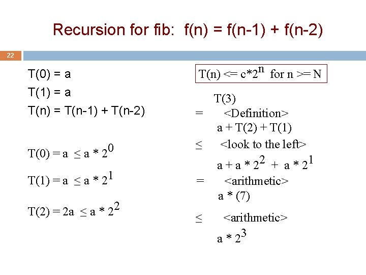 Recursion for fib: f(n) = f(n-1) + f(n-2) 22 T(0) = a T(1) =