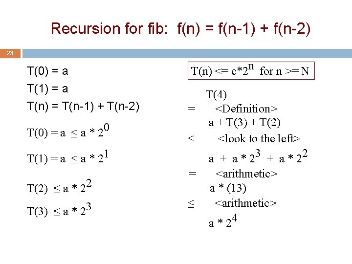 Recursion for fib: f(n) = f(n-1) + f(n-2) 23 T(0) = a T(1) =