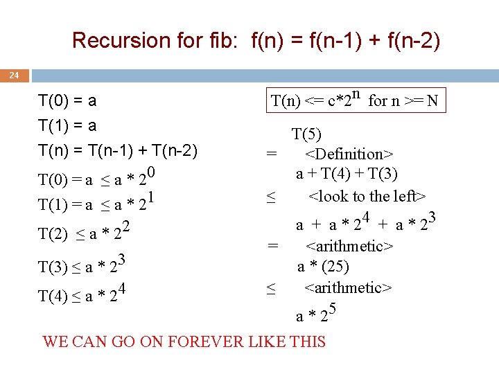 Recursion for fib: f(n) = f(n-1) + f(n-2) 24 T(0) = a T(1) =