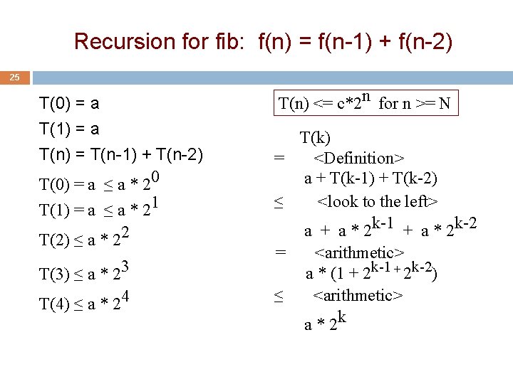 Recursion for fib: f(n) = f(n-1) + f(n-2) 25 T(0) = a T(1) =