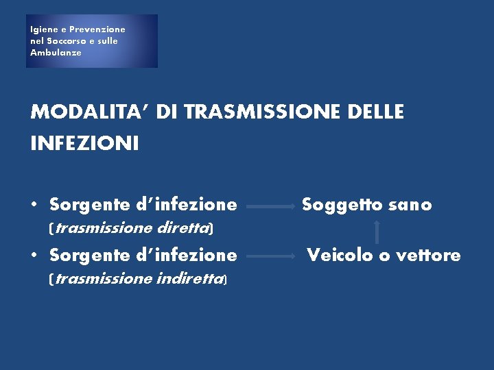 Igiene e e Prevenzione Igiene nel Soccorso e sulle Ambulanze MODALITA’ DI TRASMISSIONE DELLE