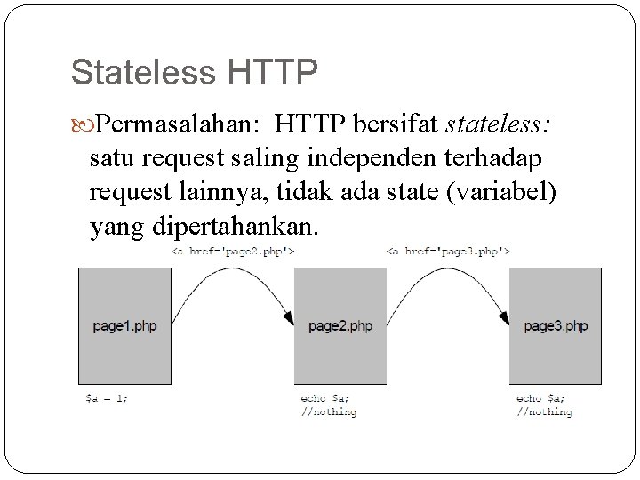 Stateless HTTP Permasalahan: HTTP bersifat stateless: satu request saling independen terhadap request lainnya, tidak Stateless HTTP Permasalahan: HTTP bersifat stateless: satu request saling independen terhadap request lainnya, tidak