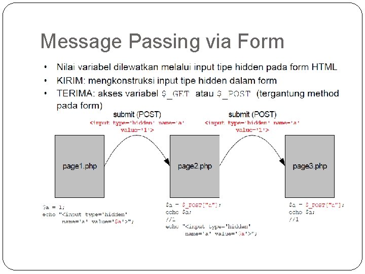 Message Passing via Form 