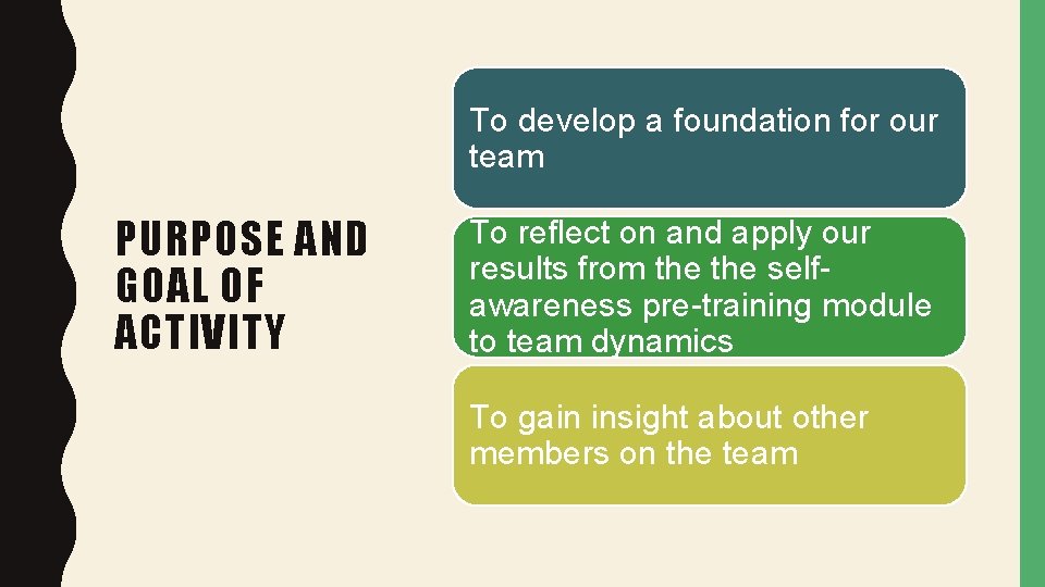 To develop a foundation for our team PURPOSE AND GOAL OF ACTIVITY To reflect
