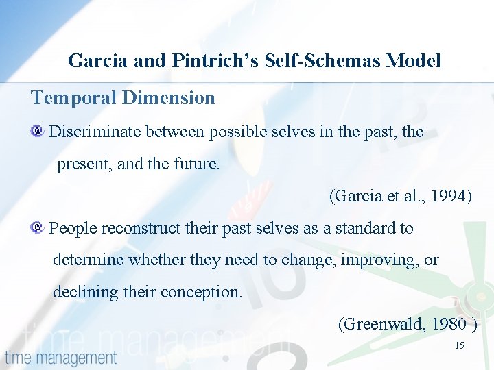Garcia and Pintrich’s Self-Schemas Model Temporal Dimension Discriminate between possible selves in the past,