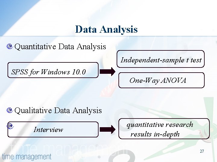 Data Analysis Quantitative Data Analysis Independent-sample t test SPSS for Windows 10. 0 One-Way