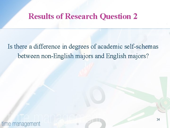Results of Research Question 2 Is there a difference in degrees of academic self-schemas