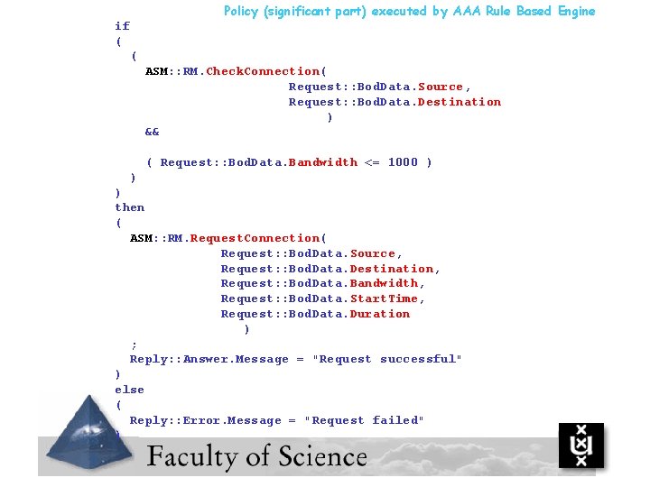 Policy (significant part) executed by AAA Rule Based Engine if ( ( ASM: :