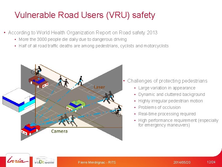 Vulnerable Road Users (VRU) safety • According to World Health Organization Report on Road