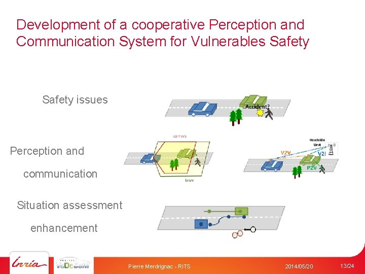 Development of a cooperative Perception and Communication System for Vulnerables Safety issues Perception and
