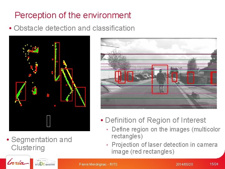 Perception of the environment • Obstacle detection and classification • Definition of Region of