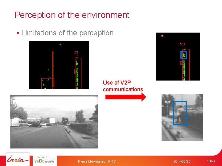 Perception of the environment • Limitations of the perception Use of V 2 P