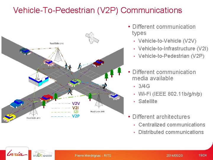 Vehicle-To-Pedestrian (V 2 P) Communications • Different communication types Vehicle-to-Vehicle (V 2 V) •