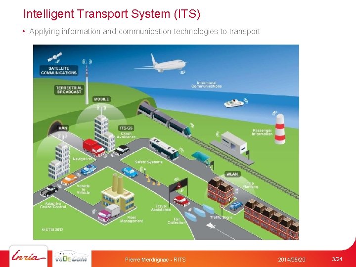 Intelligent Transport System (ITS) • Applying information and communication technologies to transport Pierre Merdrignac