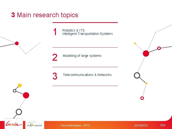 3 Main research topics 1 Robotics & ITS Intelligent Transportation Systems 2 Modeling of