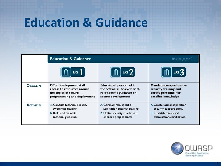 Education & Guidance 1 