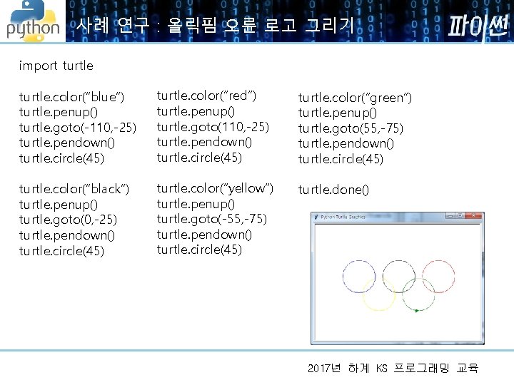 사례 연구 : 올릭핌 오륜 로고 그리기 import turtle. color(“blue”) turtle. penup() turtle. goto(-110,