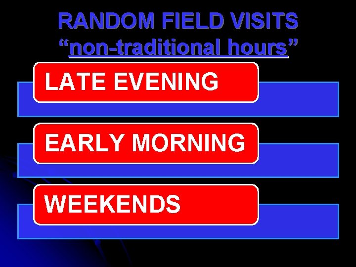 RANDOM FIELD VISITS “non-traditional hours” LATE EVENING EARLY MORNING WEEKENDS 