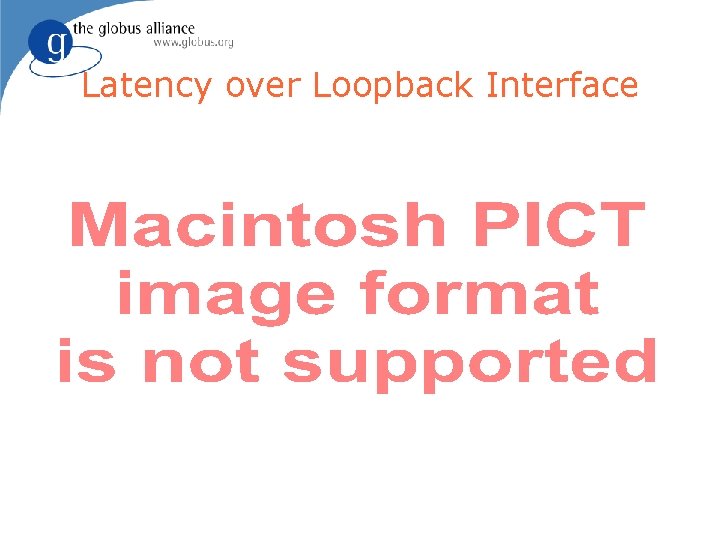 Latency over Loopback Interface 