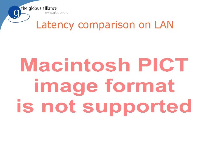 Latency comparison on LAN 
