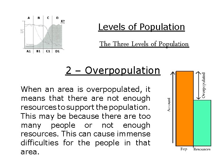 Levels of Population The Three Levels of Population 2 – Overpopulation When an area