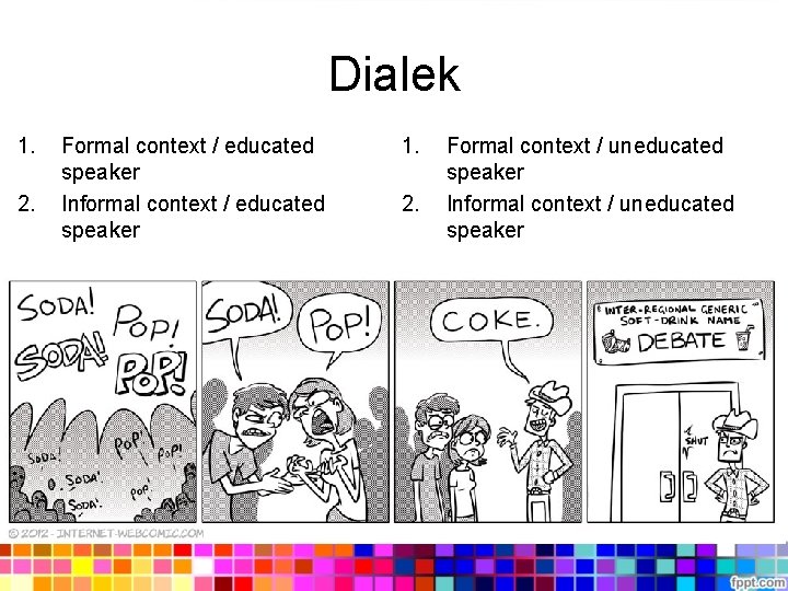 Dialek 1. 2. Formal context / educated speaker Informal context / educated speaker 1.