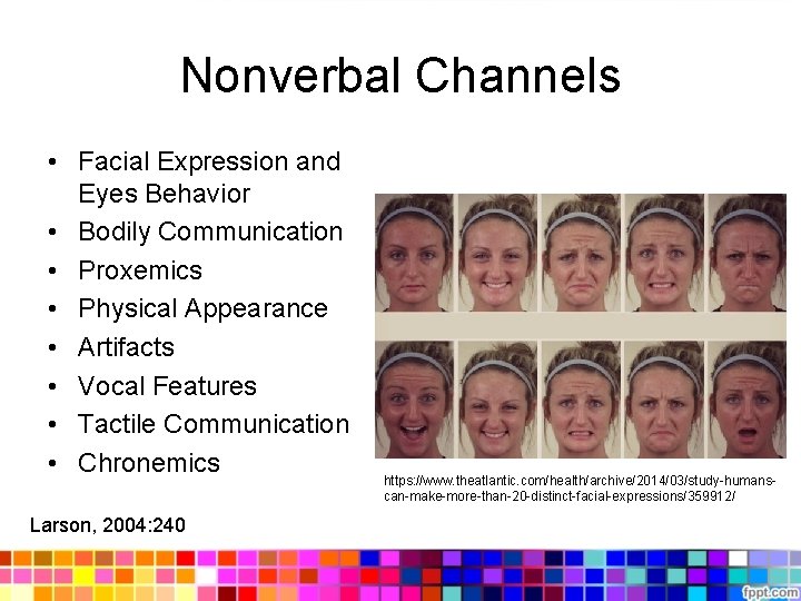 Nonverbal Channels • Facial Expression and Eyes Behavior • Bodily Communication • Proxemics •