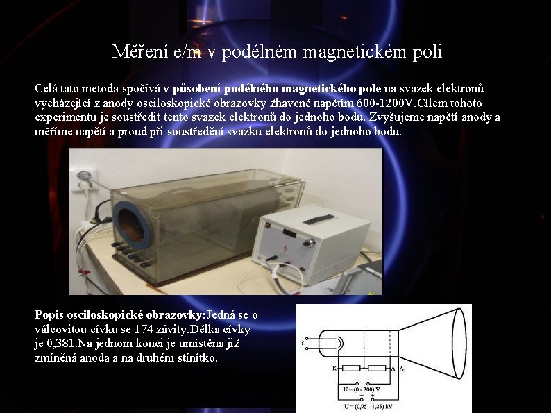 Měření e/m v podélném magnetickém poli Celá tato metoda spočívá v působení podélného magnetického