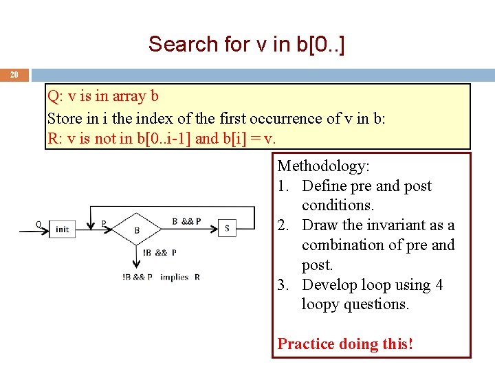 Search for v in b[0. . ] 20 Q: v is in array b