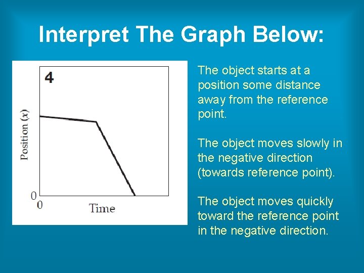 Interpret The Graph Below: The object starts at a position some distance away from Interpret The Graph Below: The object starts at a position some distance away from