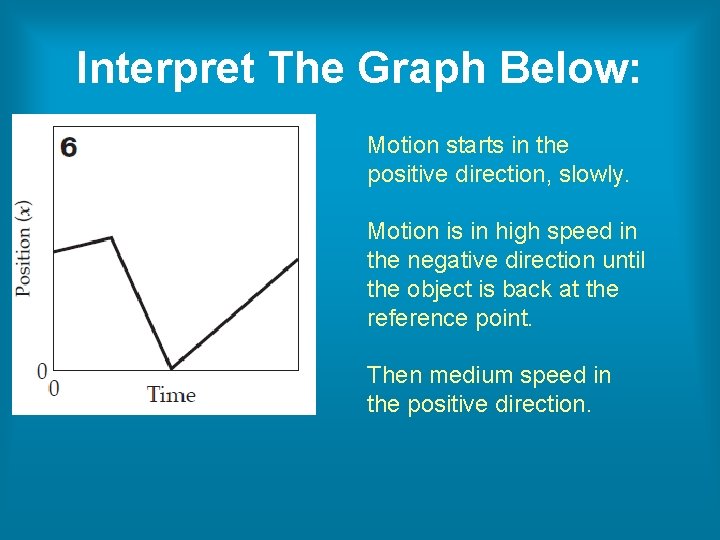 Interpret The Graph Below: Motion starts in the positive direction, slowly. Motion is in Interpret The Graph Below: Motion starts in the positive direction, slowly. Motion is in