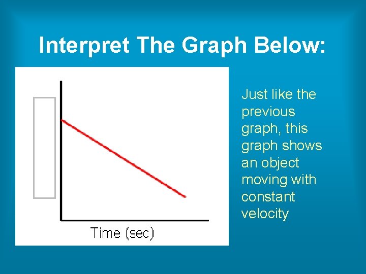 Interpret The Graph Below: Just like the previous graph, this graph shows an object Interpret The Graph Below: Just like the previous graph, this graph shows an object
