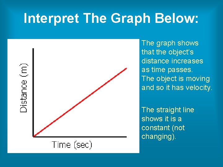 Interpret The Graph Below: The graph shows that the object’s distance increases as time Interpret The Graph Below: The graph shows that the object’s distance increases as time