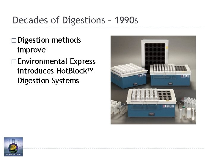 Decades of Digestions – 1990 s � Digestion methods improve � Environmental Express introduces