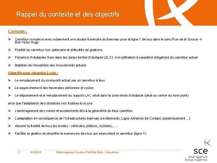 Rappel du contexte et des objectifs Contexte : Ø Carrefour complexe avec notamment une