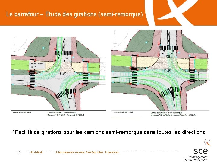 Le carrefour – Etude des girations (semi-remorque) Facilité de girations pour les camions semi-remorque