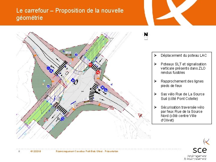Le carrefour – Proposition de la nouvelle géométrie 9 4/12/2019 Réaménagement Carrefour Petit Bois